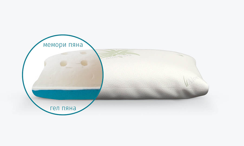 Възглавница MEMOGEL iSleep