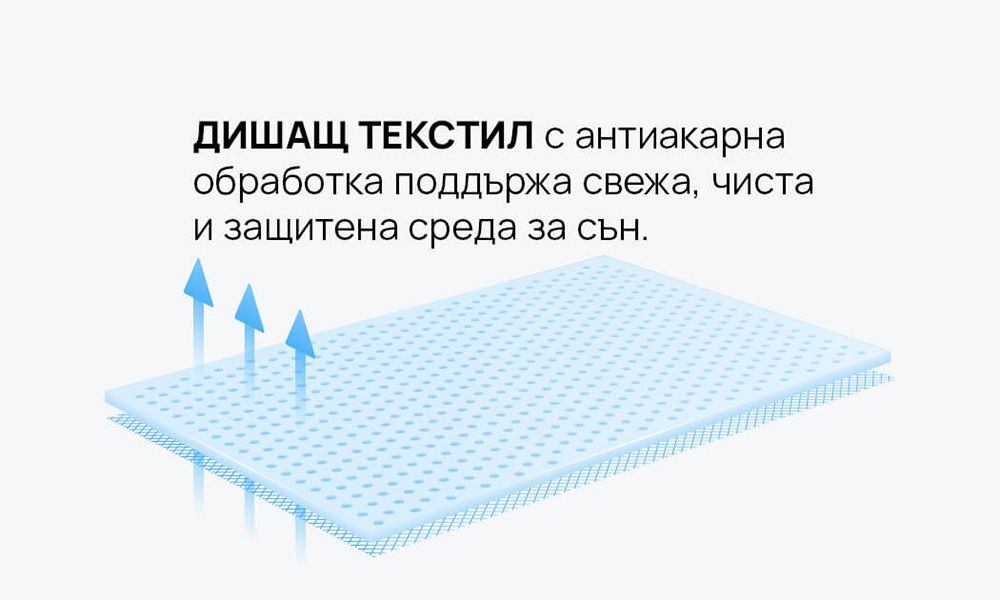 Матрак ORTORELAX iSleep