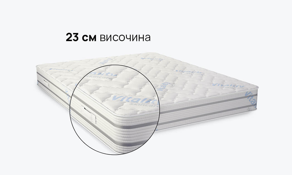 Матрак VITALCARE iSleep