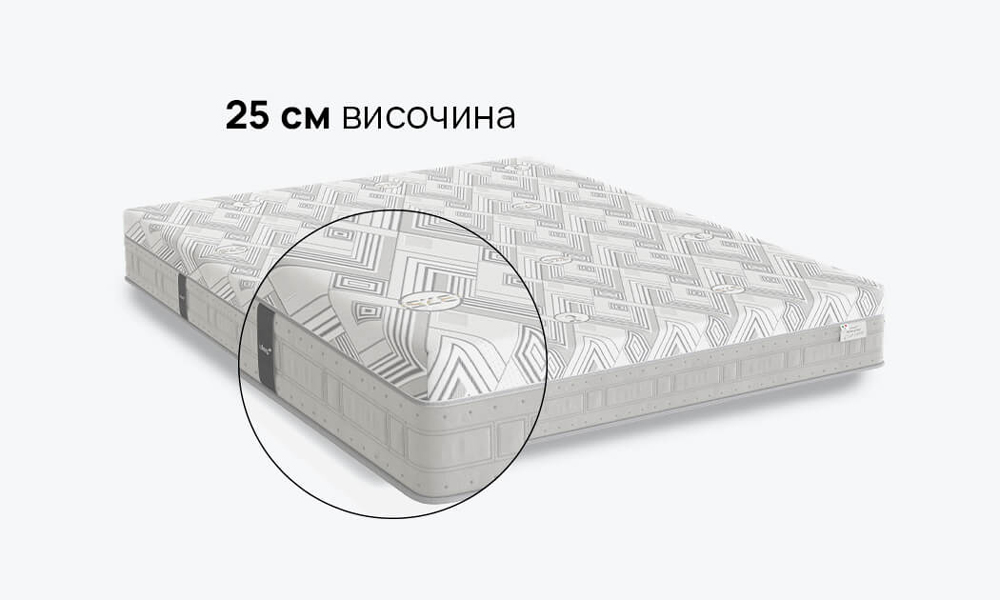 Матрак ATHLETIC iSleep