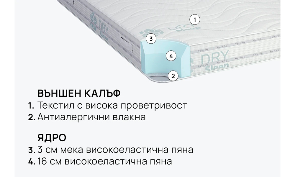 Матрак DUOSENSE iSleep