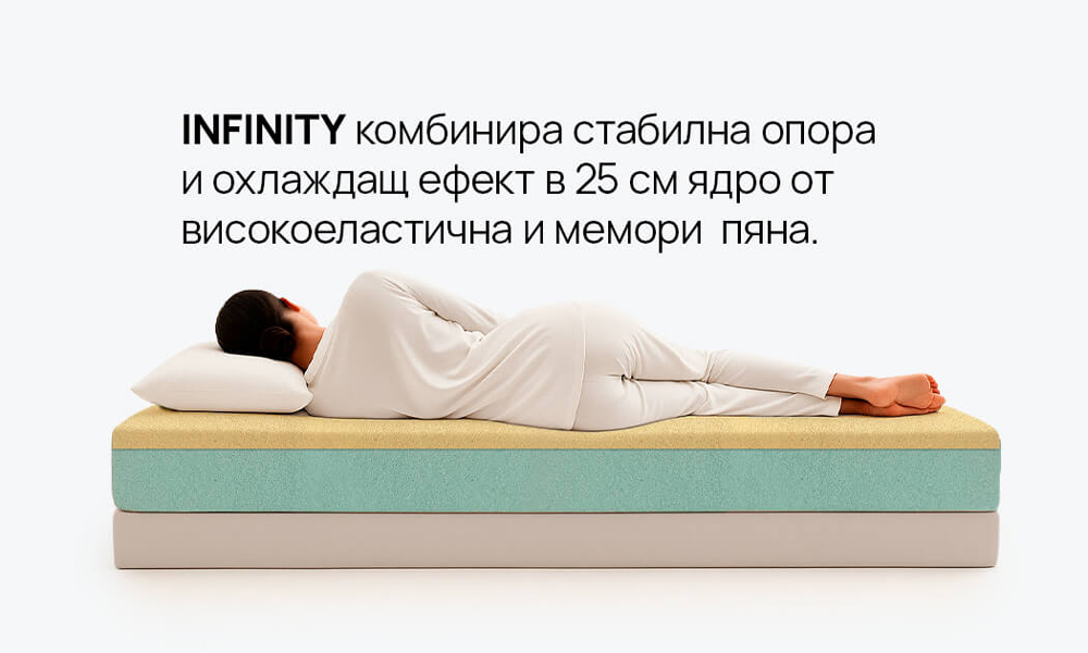 Maтрак INFINITY iSleep