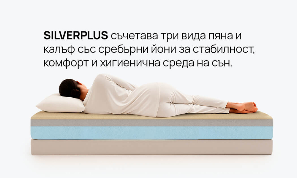 Матрак SILVER PLUS iSleep