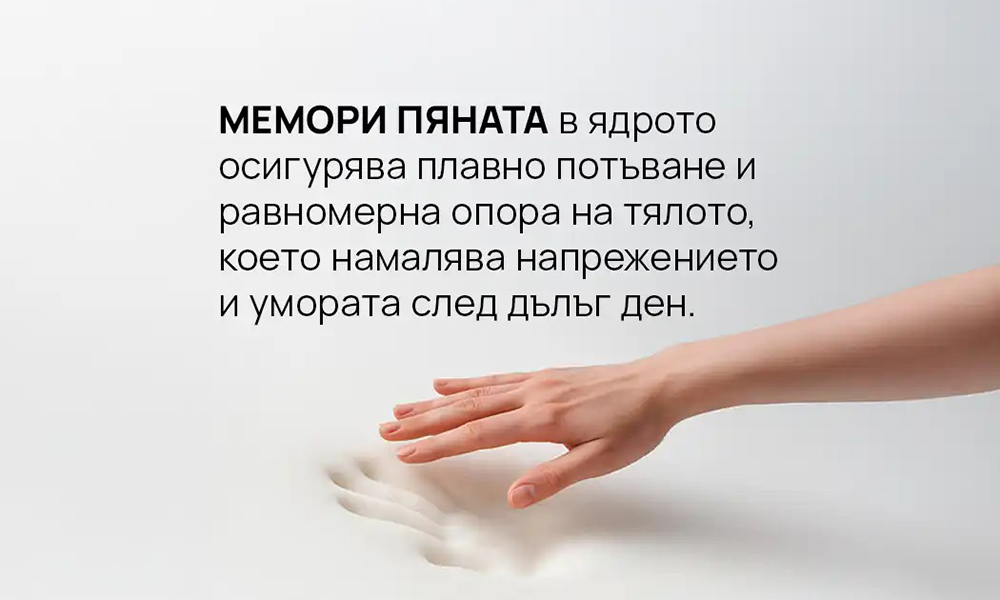 Матрак SILVER PLUS iSleep